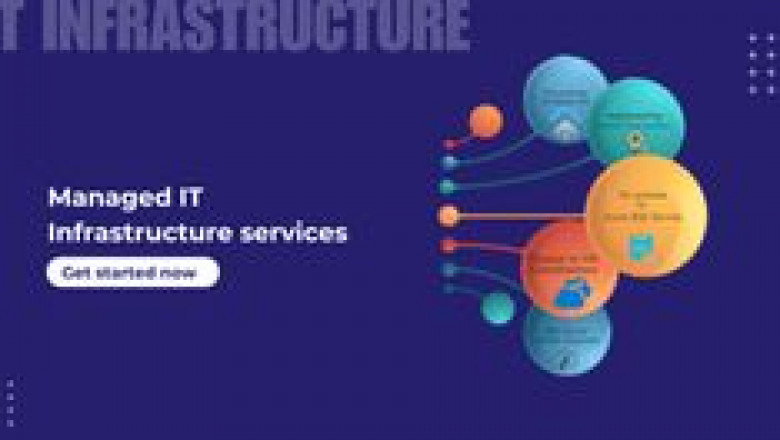IT Infrastructure services
