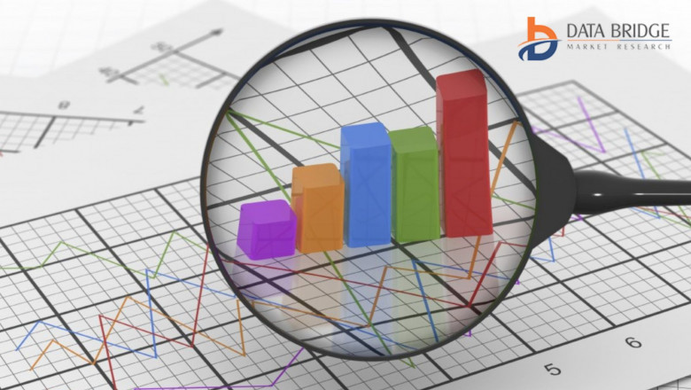 Hydraulic Power Unit Market Overview: Trends, Challenges, and Forecast 2022 –2029